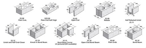 Viblock | Masonry Block - structural and veneers