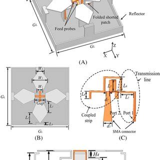 Geometry Of The Proposed Antenna A 3D View B Top View C Feed