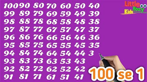 Ulti Ginti Learning Reverse Counting Numbers Down 100 Se 1 Tak Sau