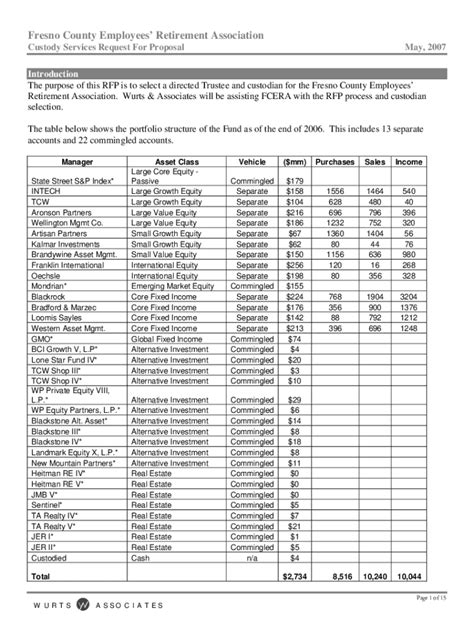 Fillable Online Www2 Co Fresno Ca DOC Custodian And Benefit