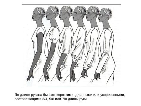 Рукава - презентация к уроку Технологии