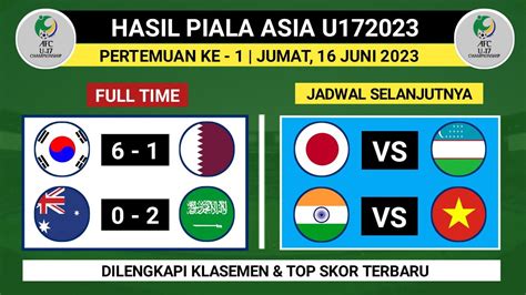 Hasil Piala Asia U Tadi Malam Korea Selatan Vs Qatar Klasemen