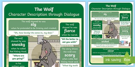 Ks1 Character Description Through Dialogue Poster The Wolf