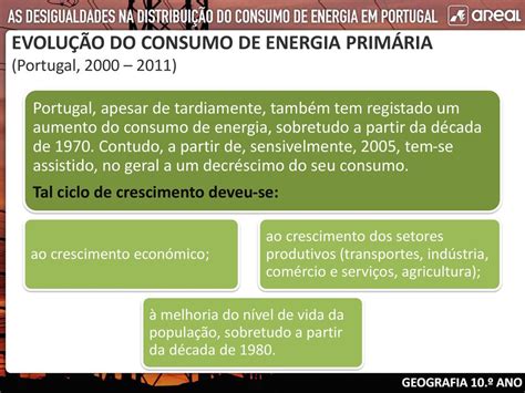 Ideias Essenciais O Consumo De Energia Um Indicador Utilizado