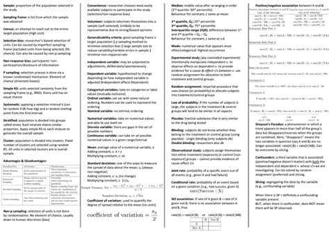 Gea Cheatsheet Summary Quantitative Reasoning With Data Sample