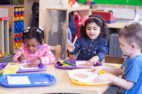 High Scope Preschool Classroom Layout