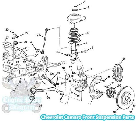 2010 Ford Fusion Front End Parts Diagram