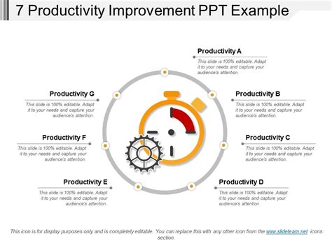 Top 10 Productivity Improvement Powerpoint Presentation Templates In 2025