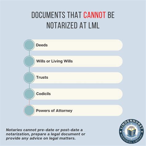 Notary Services Lindenhurst Memorial Library