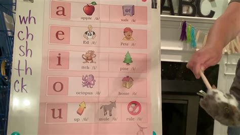 Fundations Review Digraphs Vowels R Controlled Vowel Teams Youtube