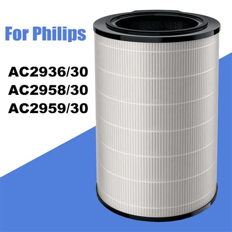 Fy Fy Nanoprotect Hepa Carbon Compound Filter For Philips