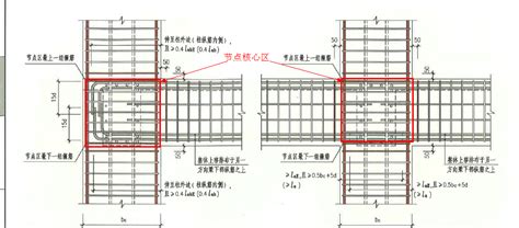 节点核心区箍筋是什么意思？ 广联达服务新干线 答疑解惑