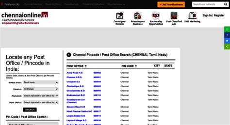 Chennai Pincode Pin Code Chennai