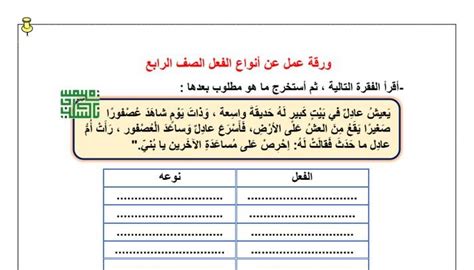 ورقة عمل أنواع الفعل عربي رابع ابتدائي ف1 أ سميرة بيلسان 2022 2023