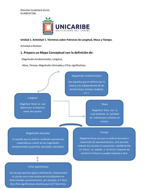 Unidad 1 Actividad 1 Términos sobre Patrones de Longitud Masa y