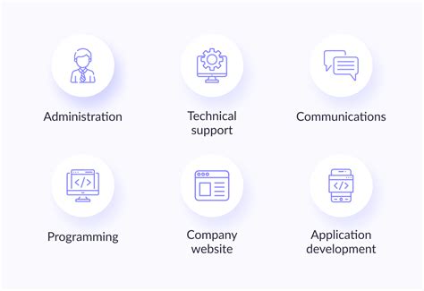 Organizational Structures Of It Department Geniusee