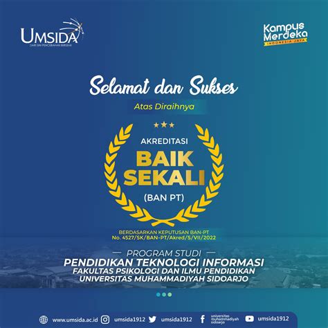 Selamat Prodi Pti Umsida Sukses Terakreditasi Baik Sekali