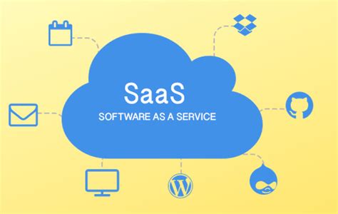 What Is SaaS A Comprehensive Guide