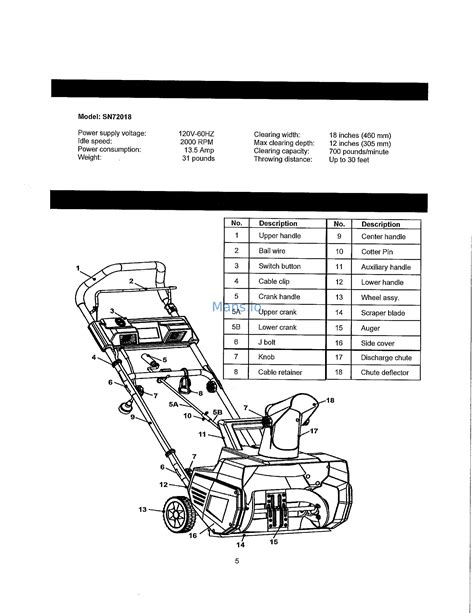 Earthwise Sn72018 Replacement Part List Online