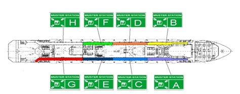 Muster Stations For Carnival S May 24 Cruise Forum