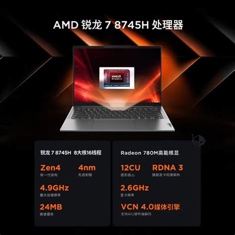 Amd Ryzen H Hs Zen Apu Launched Hawk Point Minus The Ai Npu