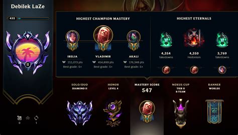 Vladimir Build Guide : Vladimir, your ticket to diamond [11.15] :: League of Legends Strategy Builds