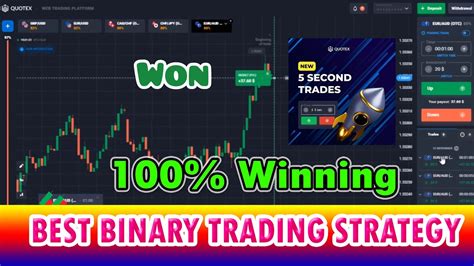 Best Binary Trading Strategy New Quotex Top Secrets Strategy 2023