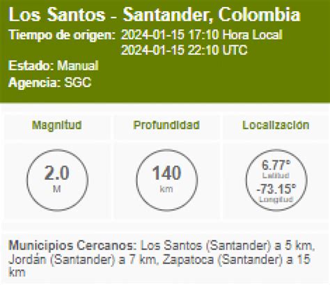 Temblor Hoy En Colombia De Enero Epicentro Y Magnitud Del Ltimo