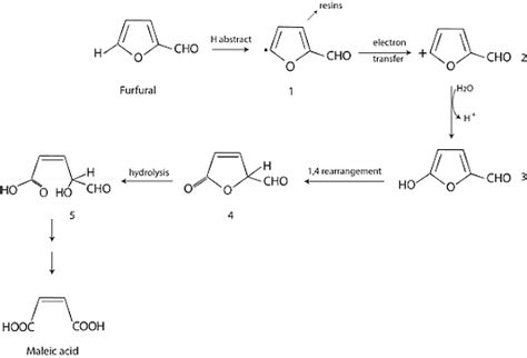 Maleic Acid Formula Structure Uses Reactions