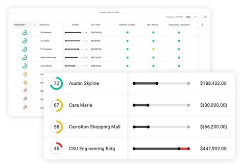 Construction Project Management Software Procore