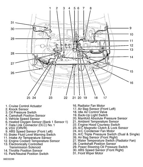 Toyota Corolla Engine Wiring Diagram