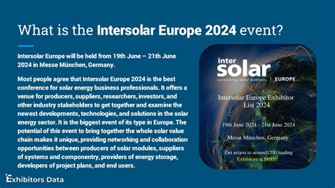 Ppt Intersolar Europe Exhibitor List Powerpoint Presentation