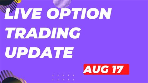 Live Option Trade Update On Tradetron Algo Youtube