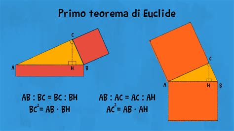 Primo E Secondo Teorema Di Euclide Formule E Definizione