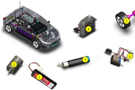 Le Stockage De L Nergie Tamiya Voiture Hybride