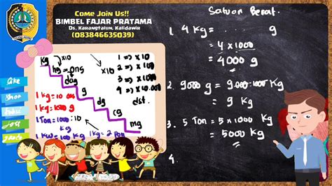 Cara Menghitung Nem Sd Ruang Ilmu