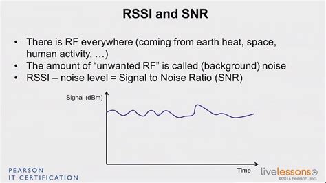 Noise Floor Wifi Adalah Viewfloor Co