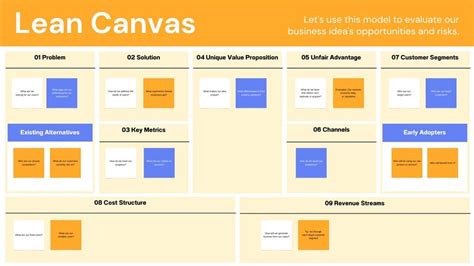 Page Free Team Whiteboard Templates To Use And Edit Canva