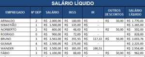 Planilha De Controle Salarial Planilha Excel Folha De Pagamento