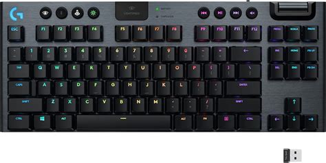 Best Keyboard For Wow Buying Guide 2024 KeyboardTester Io