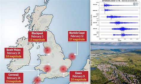 What Caused The Dogger Bank Earthquake