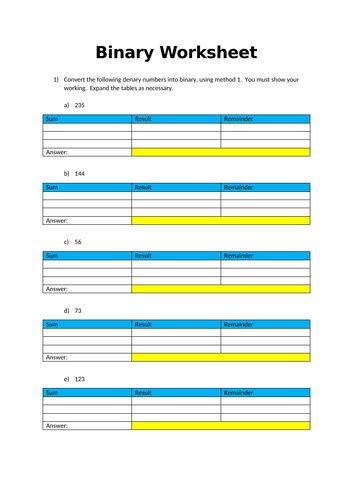 Binary Conversion Worksheets Teaching Resources