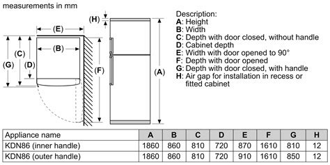 Kdn86hi30m Free Standing Fridge Freezer With Freezer At Top Bosch Ae