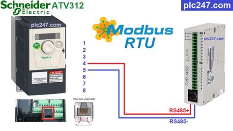 DELTA DVP 14SS2 Modbus RTU ATV312 Schneider VFD Plc247