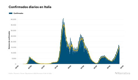 El Coronavirus Deja 8425 Nuevos Muertos En El Mundo 5267509 En