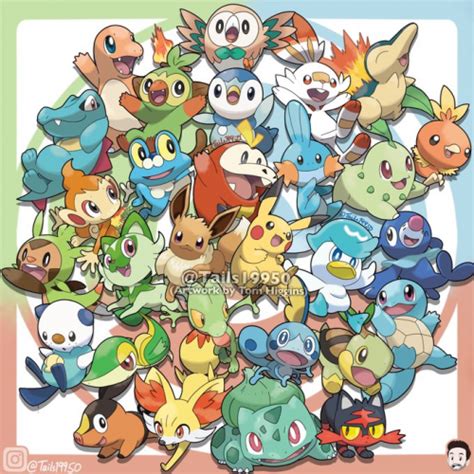 All Starter Pokemon Forms Gens 1 9 Except Shinies Tier List Community Rankings Tiermaker