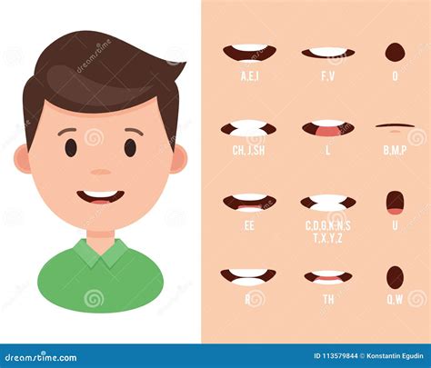 Lip Sync Collection for Animation Stock Vector - Illustration of person, animation: 113579844