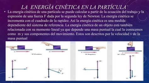 Energia Cinetica De Una Particula Ppt