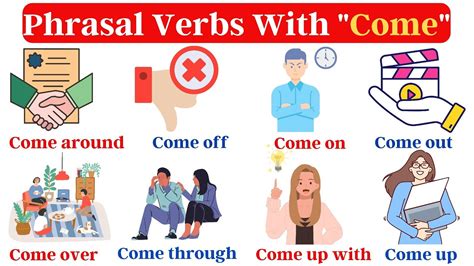 Phrasal Verbs Come Phrasal Verbs Phrasal Verbs In English English