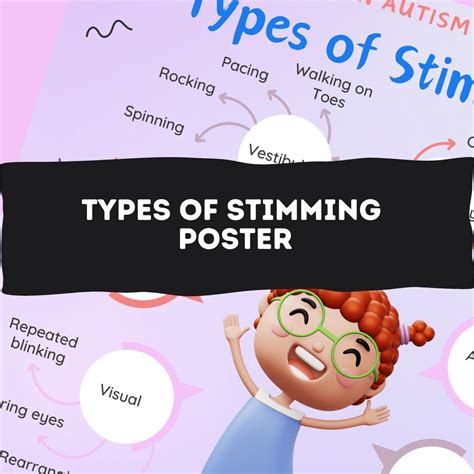 Types Of Stimming Poster Adhd Anxiety Autism Dyslexia Trauma Parents